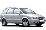 1 пок. (2000-2008)