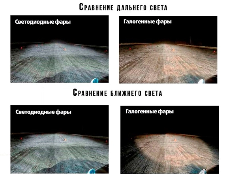 сравнение света.png